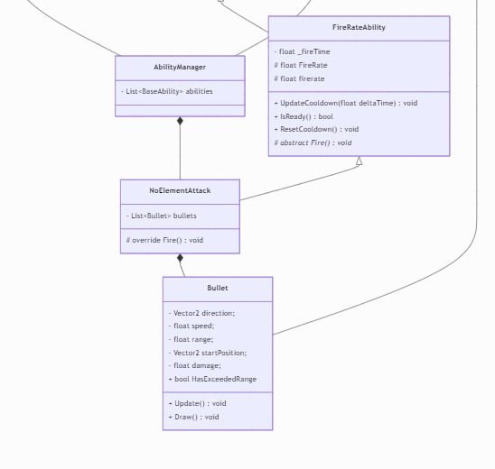 Ability UML verbeterd 2