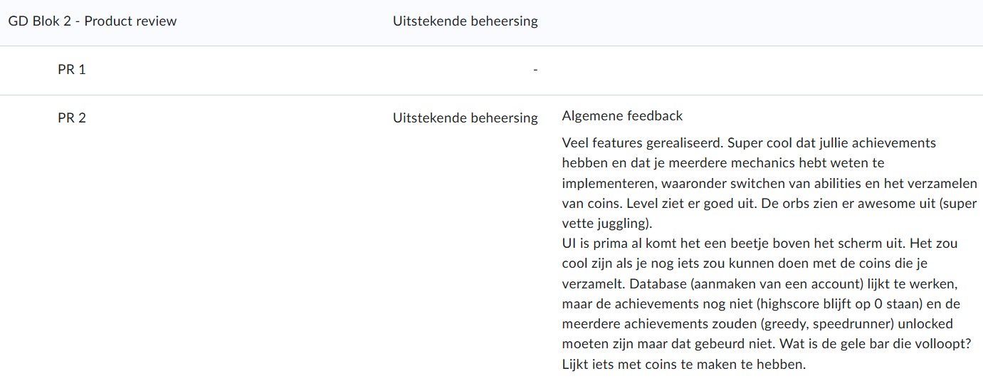 FeedbackReview