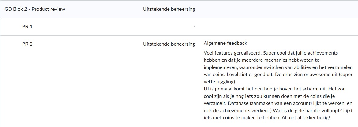 FeedbackReviewUpdated