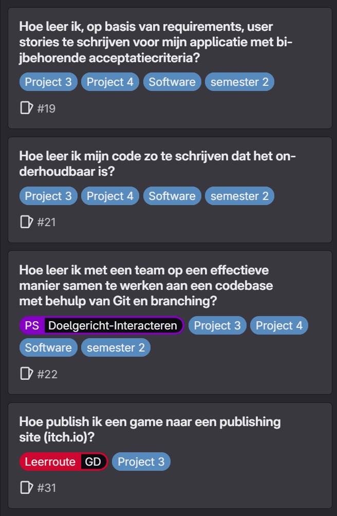 Afgewerkte Learning Stories