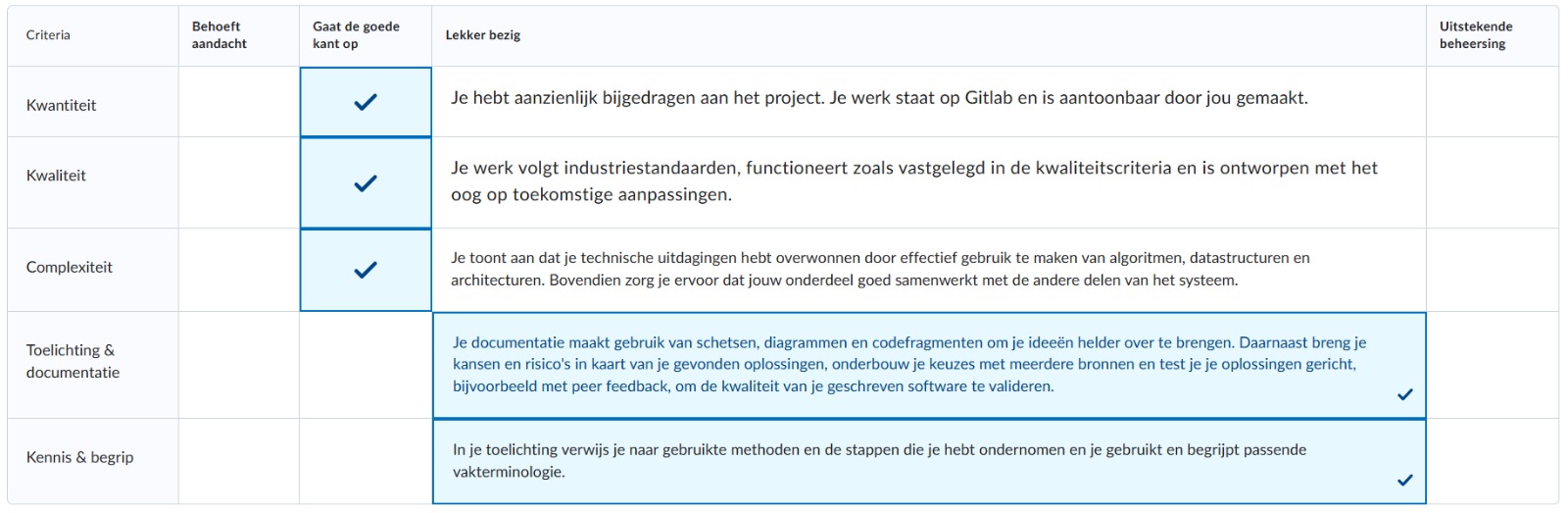 Feedback expert meeting jur