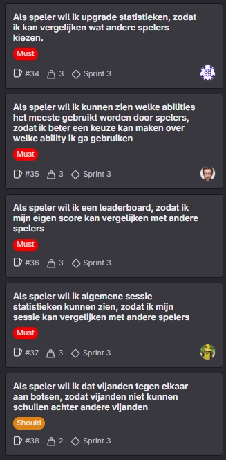 Issue Board Deel 4