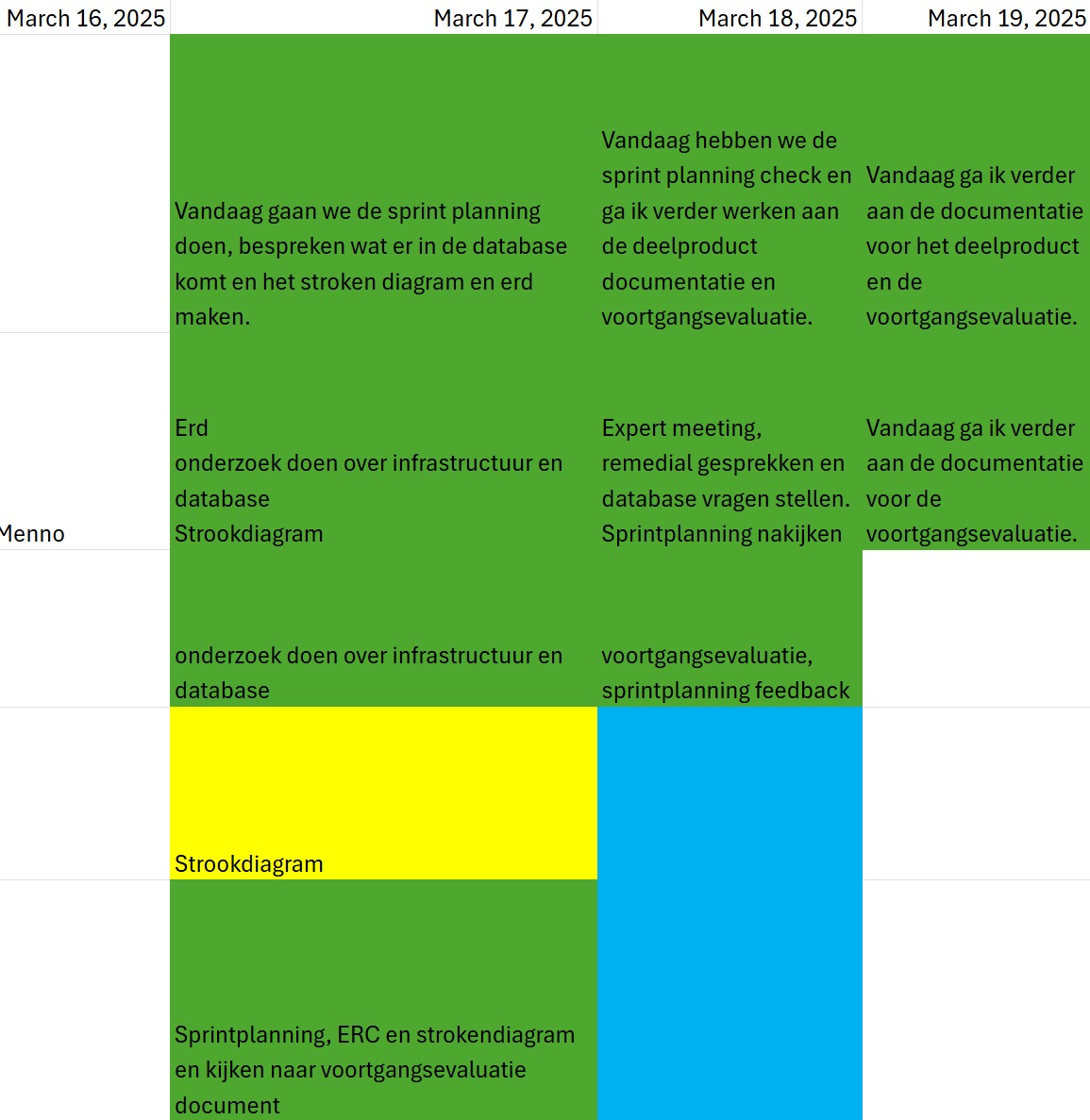 PlanningExcel